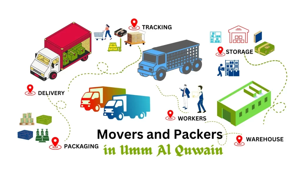 movers and packers in umm al quwain